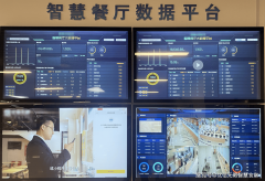 <strong>机关单元聪慧食堂</strong>